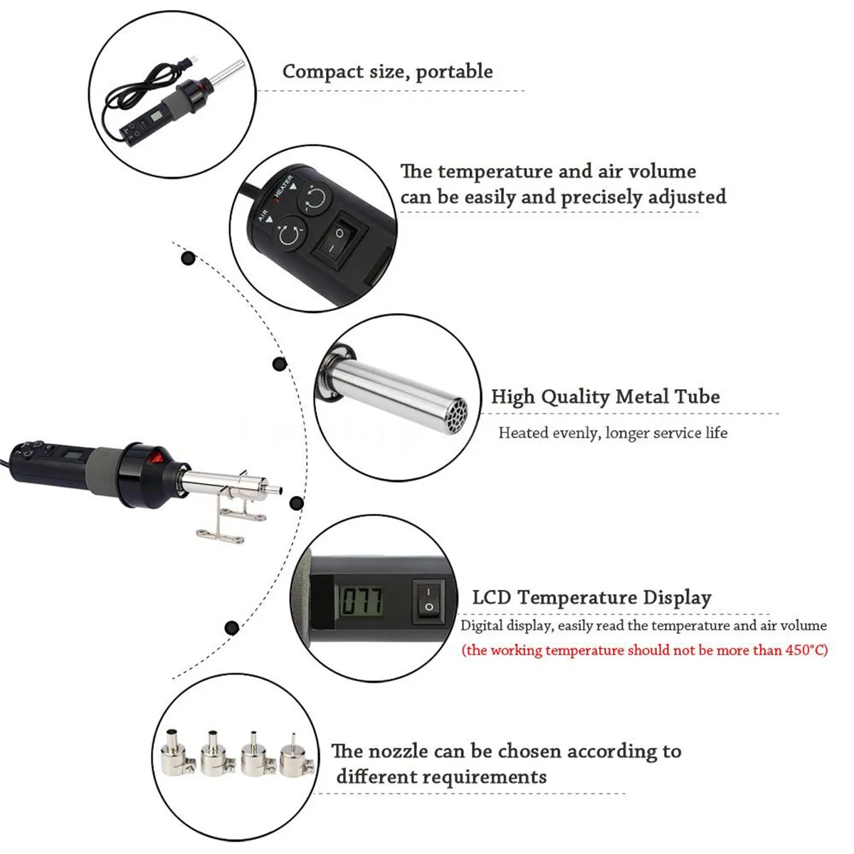 GONGJUE 220V 450W 450℃ Portable Soldering Hot Air Heat Gun Desolder Power Nozzle Tool