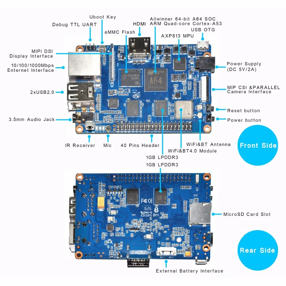 Банан Pi M64 BPI-M64 A64 64-бит Quad-Core 2 ГБ Оперативная память с Bluetooth, Wi-Fi 8 ГБ eMMC демо одну доску и 1 шт. 3dB антенны