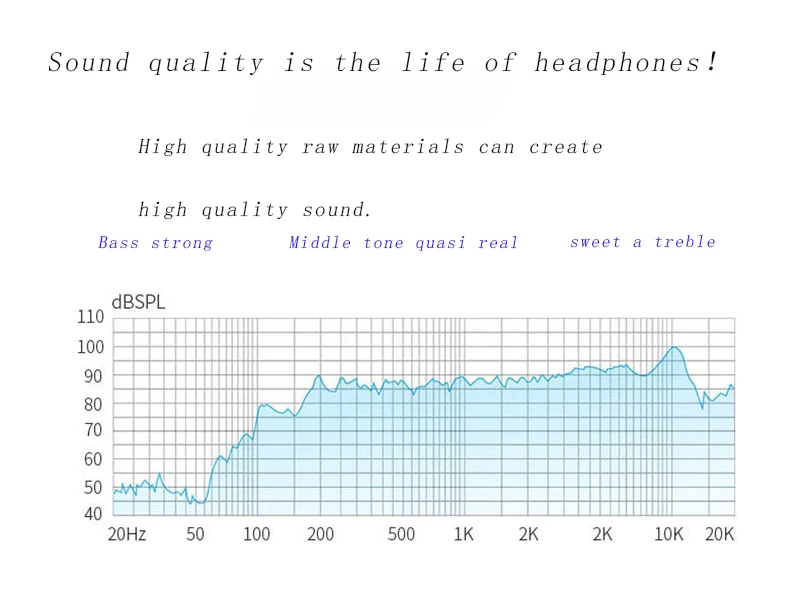 Smart Bluetooth 5,0 наушники бинауральные 3D стерео объемный звук шум шумоподавления водостойкий мобильный зарядки box Спорт гарнитуры