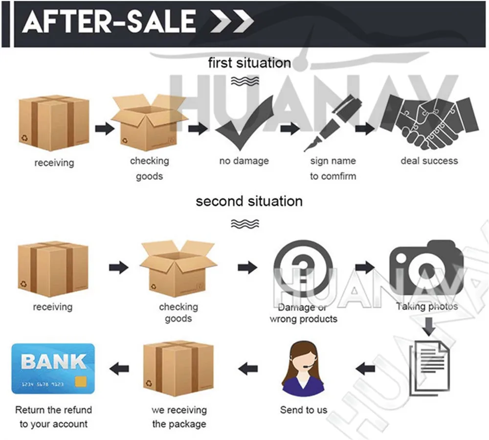 Cheap Newest Android9.0 Car DVD player GPS navigation For Toyota Corolla 2007-2013 car Radio player Multimedia head uint tape recorder 28