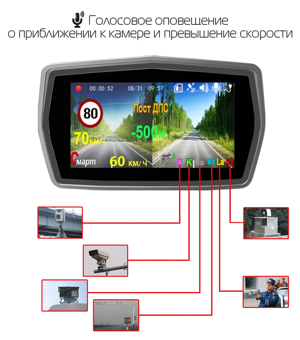 Dash Cam Автомобильный видеорегистратор Камера 3 в 1 Радар-детектор с gps ночного видения 140 градусов угол Русский Автомобильный видеорегистратор Камера