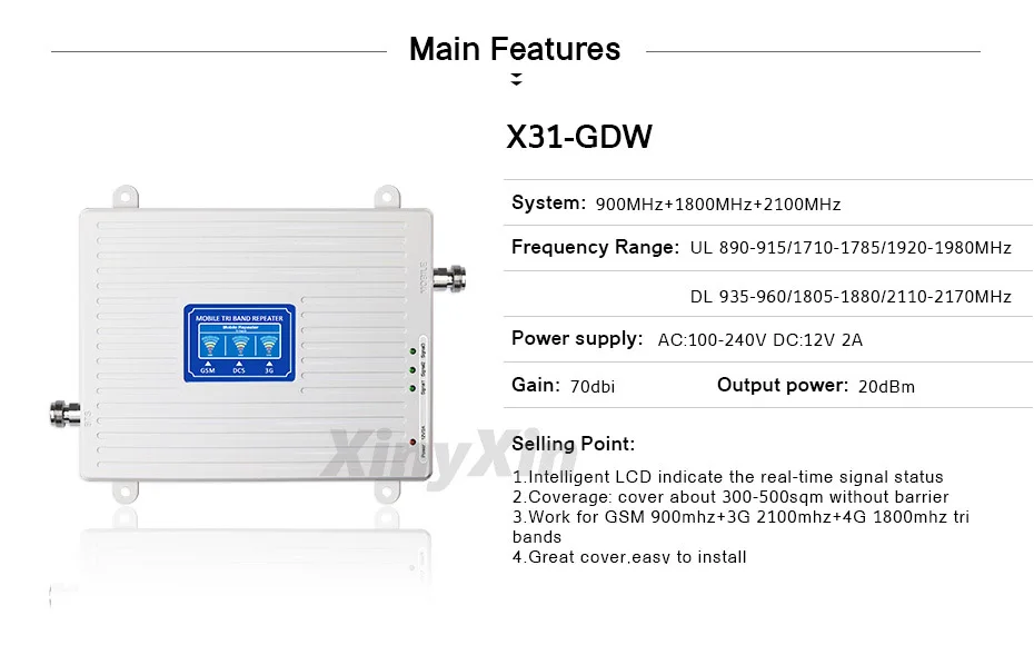 X31-GDW