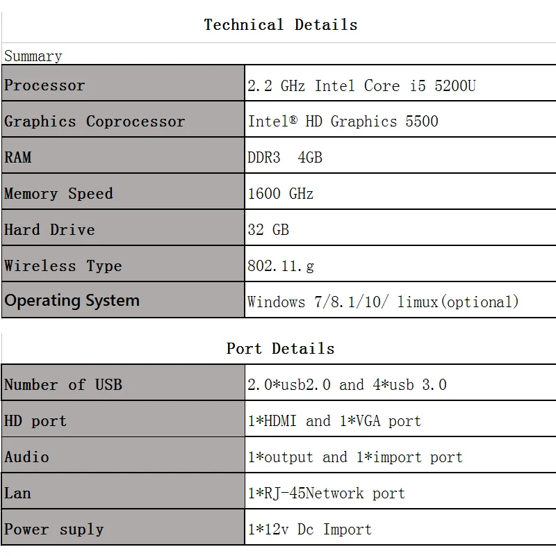 Xcy портативный мини ПК без вентилятора компьютер Core i5 5200U windows 7/8. 1/10 linux система