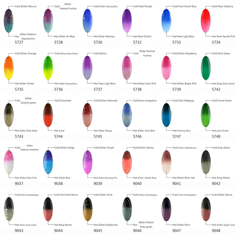 Chameleon Gel Picture More Detailed About Elite99 7ml Elite99 7ml Color Changing Nail Polish Chameleon Gel Need Uv Lamp Curing 96 Art