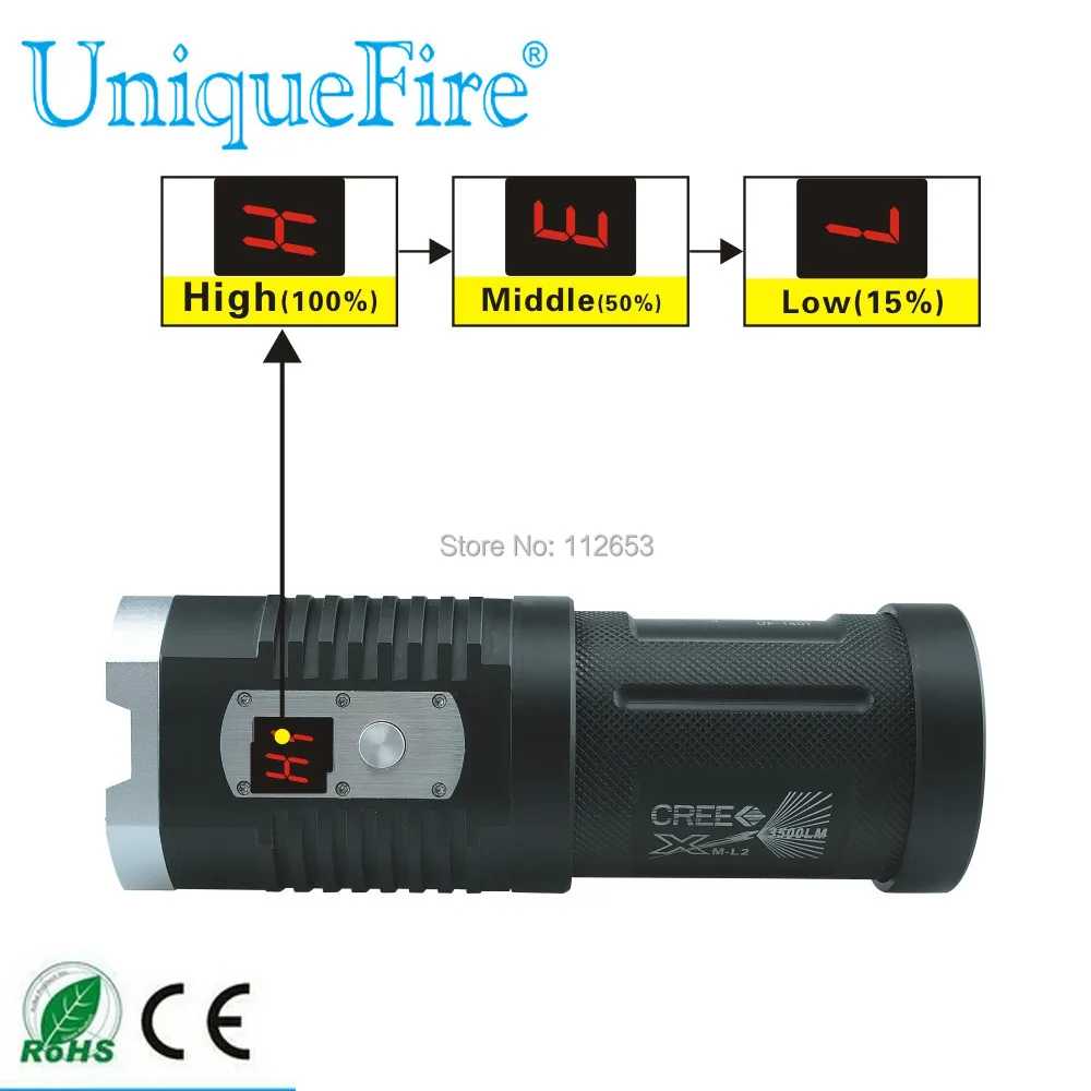 

UniqueFire LED Flashlight 5 Mode 4000 LM 1401 XM-L2 4LEDs Digital Display Strong Torch Light For Camping Hiking