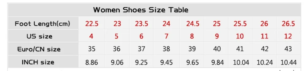 shoesSizeTable