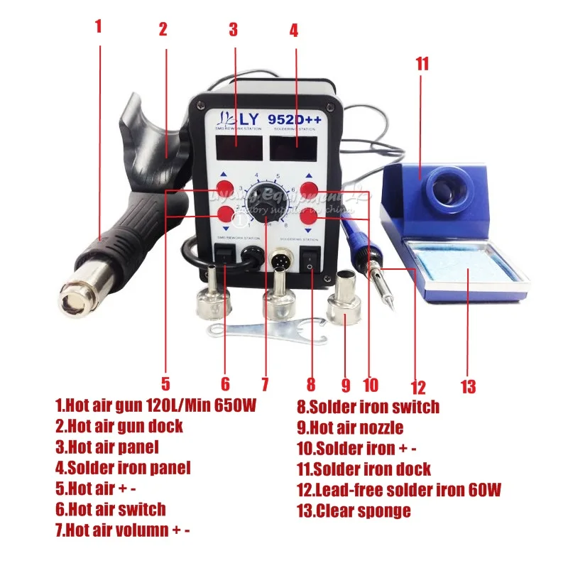 LY HR560 HR560C паяльная станция Комплект 3 зоны разделены Бесплатный подарок 952D паяльная станция горячего воздуха воздуходувы 650 Вт утюг 60 Вт