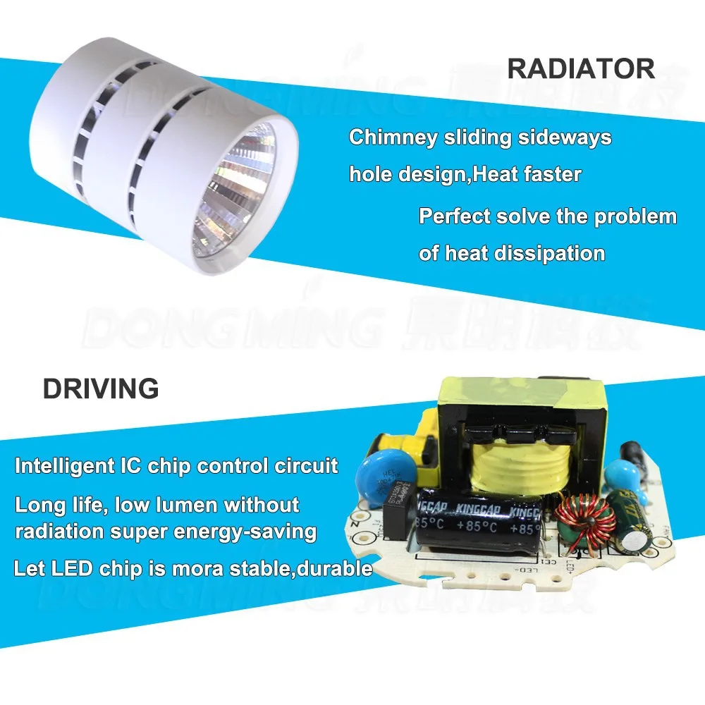 100 шт/партия цена AC85-265V Новинка свет COB светодиодный Трек свет точечный настенный светильник 30 Вт 2200lm китайский поставщик дизайн