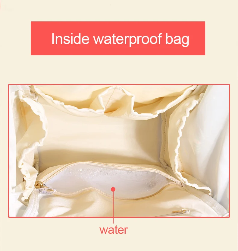 Baby Diaper Bag Mummy Maternity Travel Nursing Backpack Waterproof Changing Nappy Bags Large Capacity Wet Bag For Baby Stroller  (9)