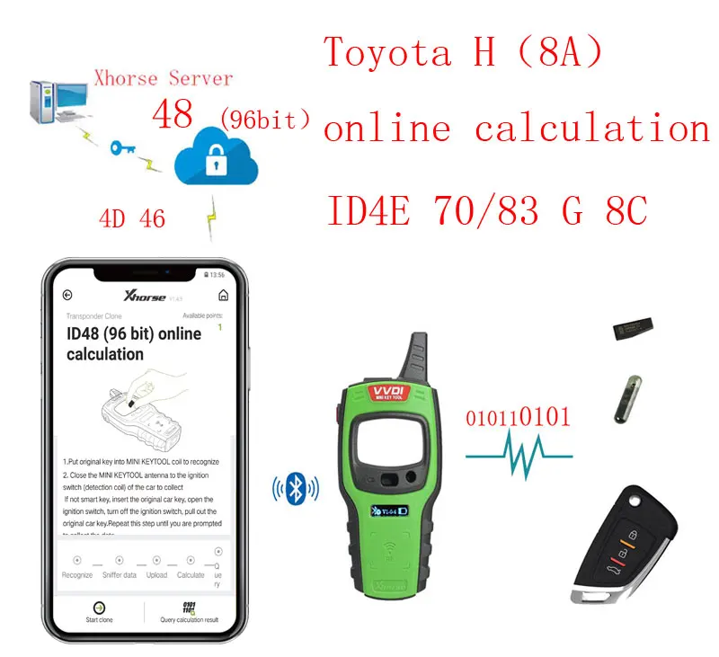 2019050871833419