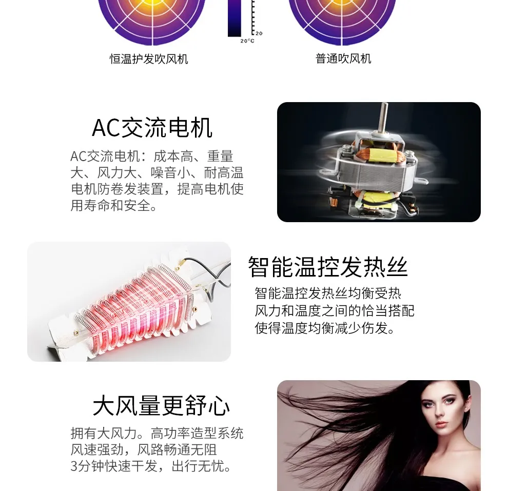 L Hair Dryer Household 2000 W. High Power Negative Ions A Six-speed Hot and Cold Wind A Constant Temperature Air Blower Hd-780b
