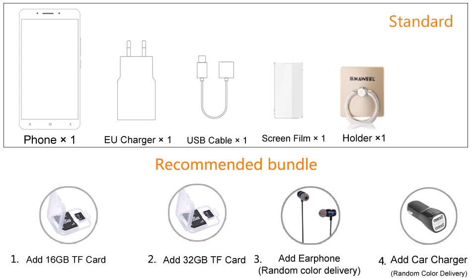 Bundle