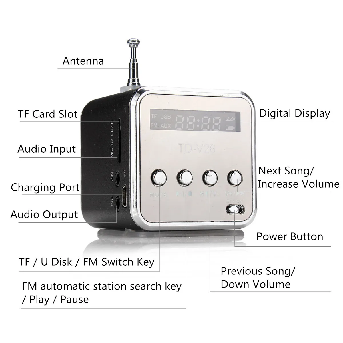 Портативный мини-динамик MP4 MP3 музыкальный плеер с ЖК-поддержкой FM радио Micro TF SD Стерео Громкий динамик для ноутбука телефона
