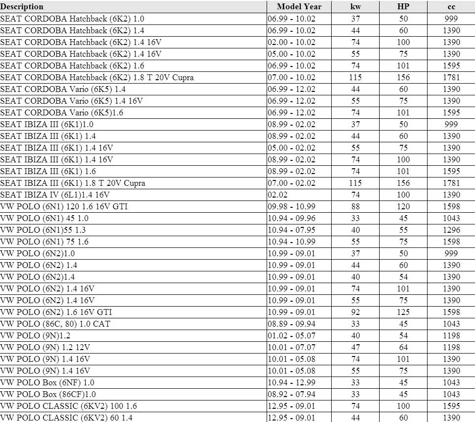 Топливный насос в сборе 6N0919673B 6N0919051N 6N0919087F A2C52186921Z 6N0919051R 7.00468.86.0 0986580805 1009190054 700468860