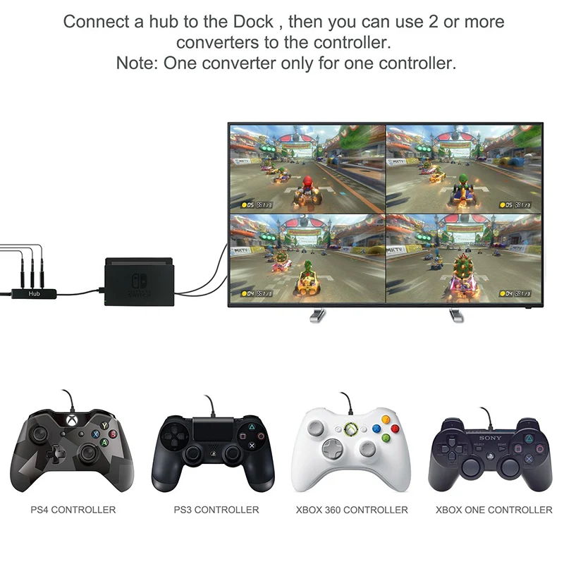 for Nintend Switch USB Controller Converter Adapter For PS3 PS4 Xbox 360 Xbox One Wired Gamepad to Nintend Switch OTG Cable (3)