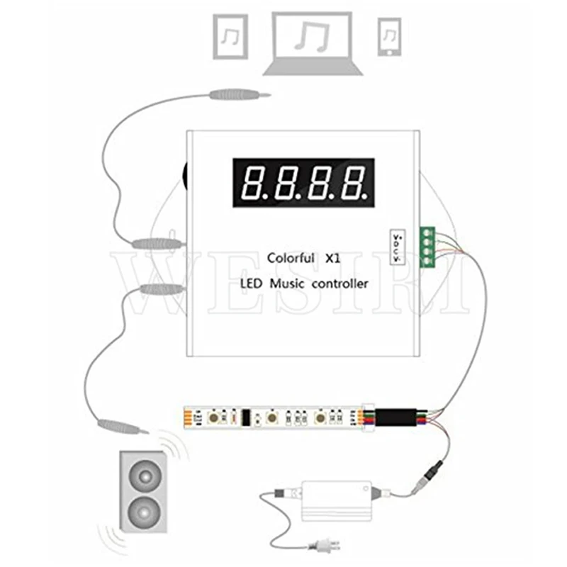 5 м/10 м/15 м/20 м DC5V WS2812B 150 светодиодный s Водонепроницаемый индивидуально адресуемых СВЕТОДИОДНЫЙ Пиксель полосы+ удалённое воспроизведение музыки контроллер+ Питание комплект