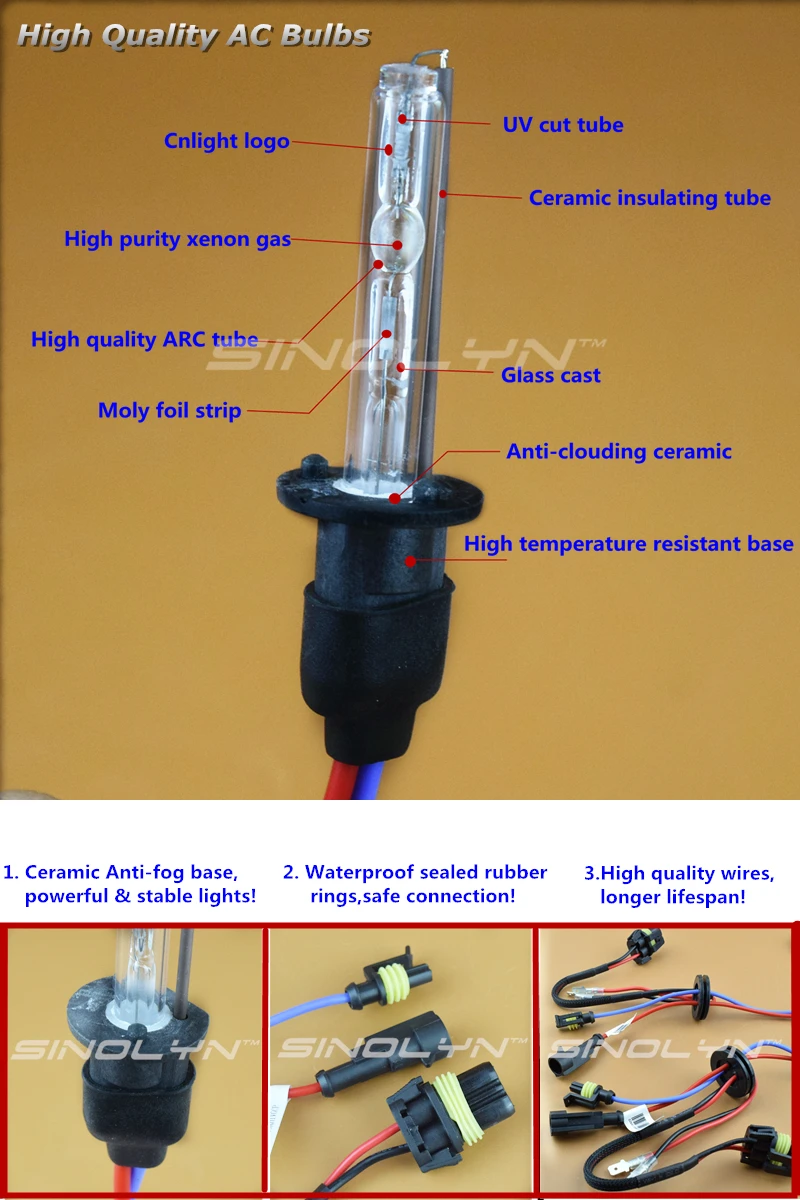 Sinolyn Биксеноновые линзы для фар HID проектор ангельские глазки полный комплект 2,5 H1 Ксенон Для H7 H4 9005 9006 автомобильные аксессуары тюнинг