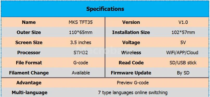 MKS SBASE+ MKS сенсорный экран TFT35+ MKS TFT Wi-Fi+ датчик обнаружения нити TFT 35 дисплей Smoothieware 3D-принтер поставки