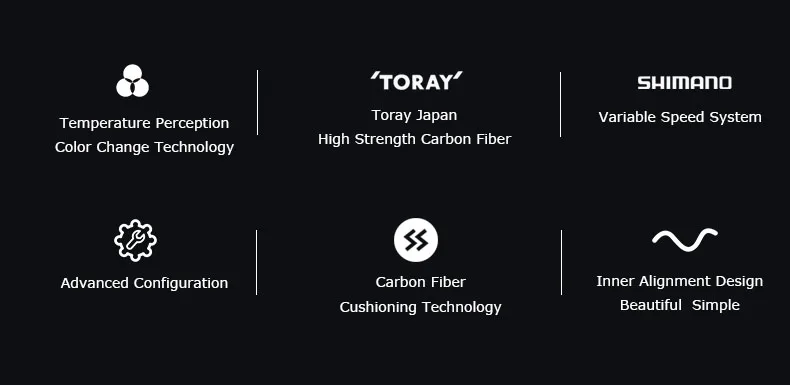 Perfect 700c Carbon fiber road bicyle Ultra-light carbon frame Carbon fiber rims Temperature control color frame Breaking wind road 1 Perfect 700c Carbon fiber road bicyle Ultra-light carbon frame Carbon fiber rims Temperature control color frame Breaking wind road 1