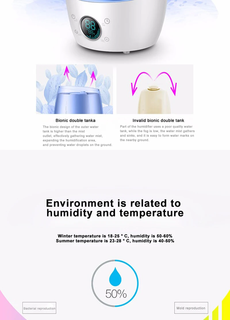 Xiaomi 4.5l Humidifie интеллектуальная Постоянная Влажность домашняя Бесшумная мини-офисная спальня ароматерапия Серебристая ионная увлажнение воздуха