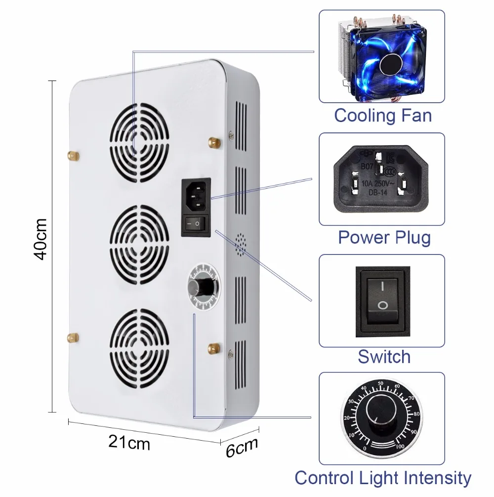 Светодиодная лампа для выращивания растений с питанием от источника панель