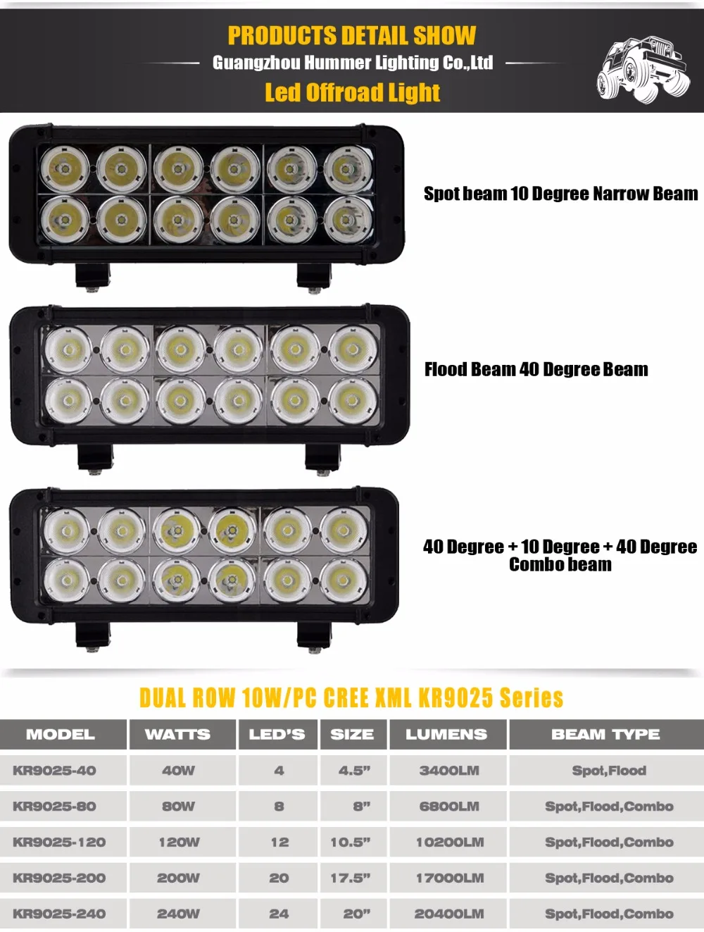 120W-led-work-light-bar_01