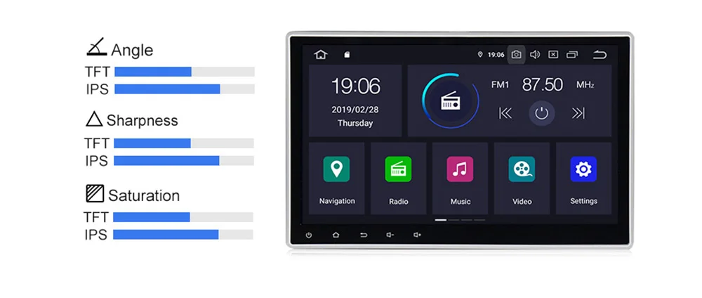 PX5 Android 8,0 4G Оперативная память Автомобильный GPS Радио стерео для DACIA sandero Duster/Captur/Lada/Xray автомобильный DVD видео плеер 32G Встроенная память