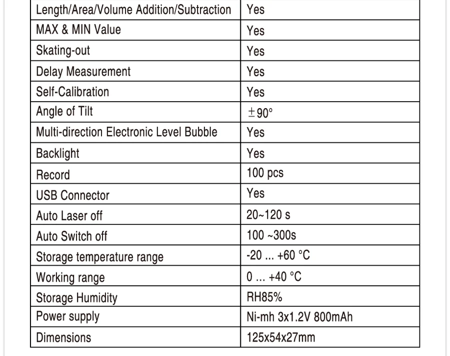 Camera laser distance meter details (4)