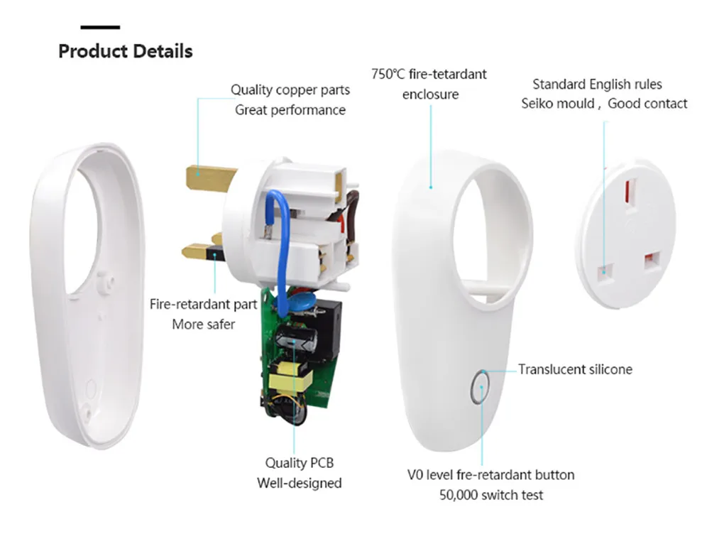 Sonoff S26 Базовая Wifi умная розетка US/EU/UK/AU/BR, беспроводная вилка, умный дом, выключатель питания, розетка, работает с Google Home Alexa