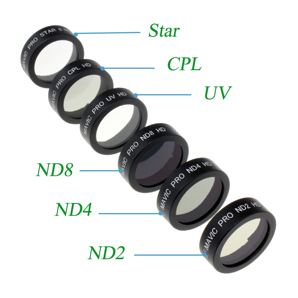 Фильтр для объектива камеры UV CPL Star ND2 ND4 ND8 профессионального Mavic Pro 4K и улучшенного