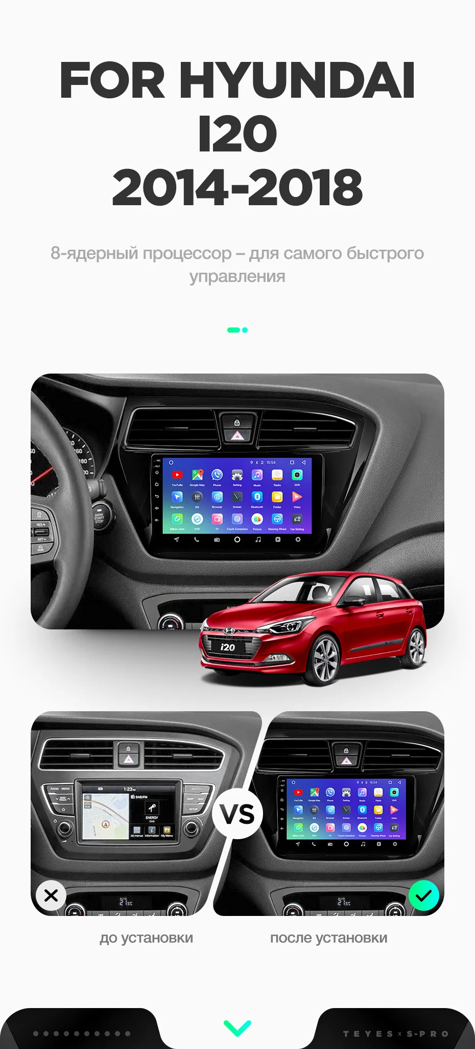 TEYES SPRO для hyundai I20- автомобильный Радио Мультимедиа Видео плеер навигация gps Android 8,1 аксессуары седан без dvd 2 di