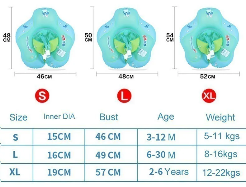 Детский Надувной круг, Подмышечный буй, детский плавательный дроссель, Детский круг для плавания, плавающий бассейн, пляжные аксессуары