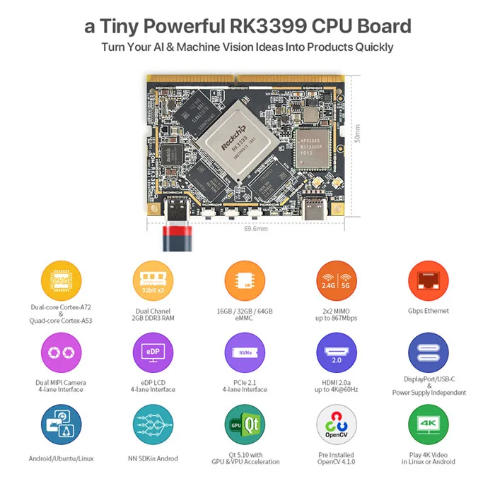 SOM-RK3399 AI Developer kit WiFi BT Поддержка Гбит/с Ethernet и двухэкранный дисплей Android/Ubuntu/QT/buildroot HDMI IN/OUT