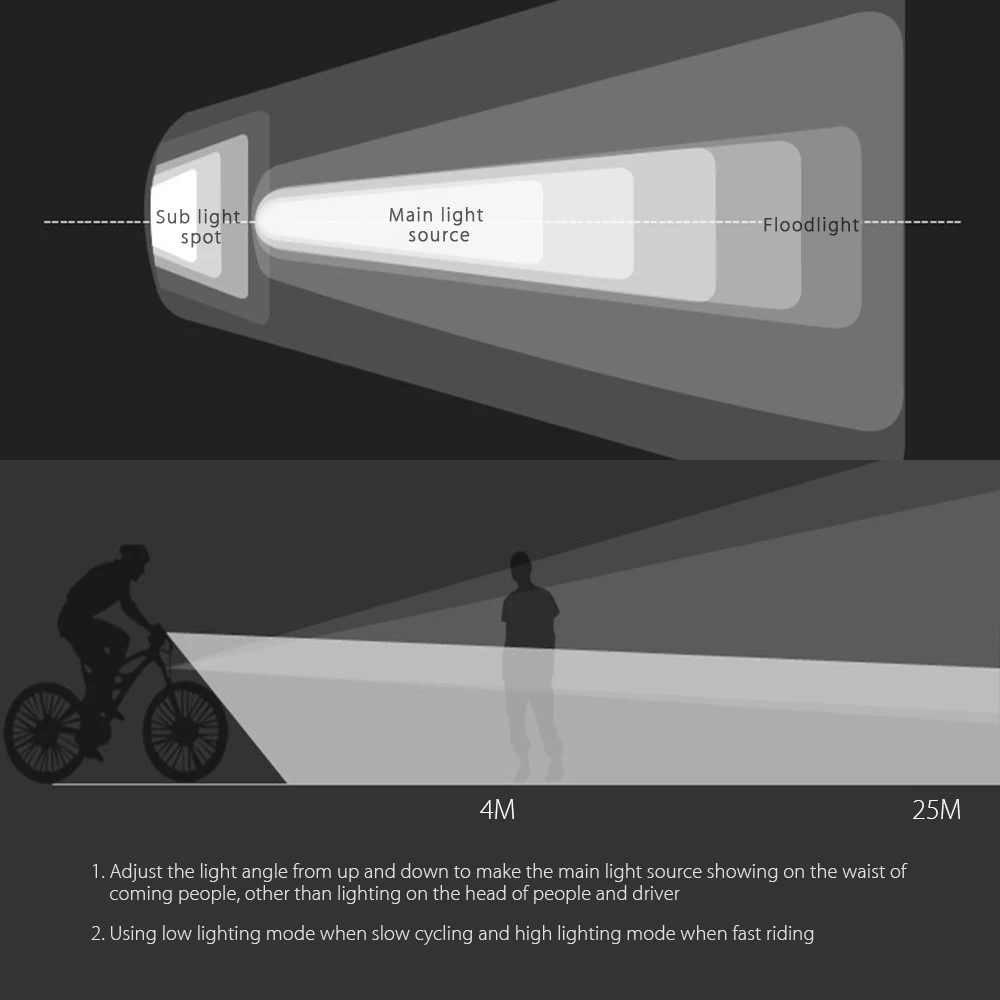 USB Rechargeable Waterproof Bike Cycling Light Bicycle Smart Induction Front Flashlight