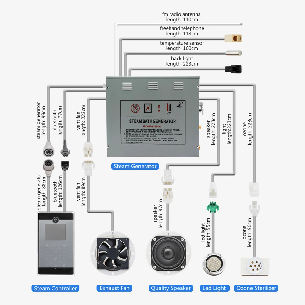 Bluetooth FM радио ЖК-контроллер 6 кВт/AC240V сауна Паровая ванна Генератор Ванная комната Душ паровой озон с масляным ароматом сопла