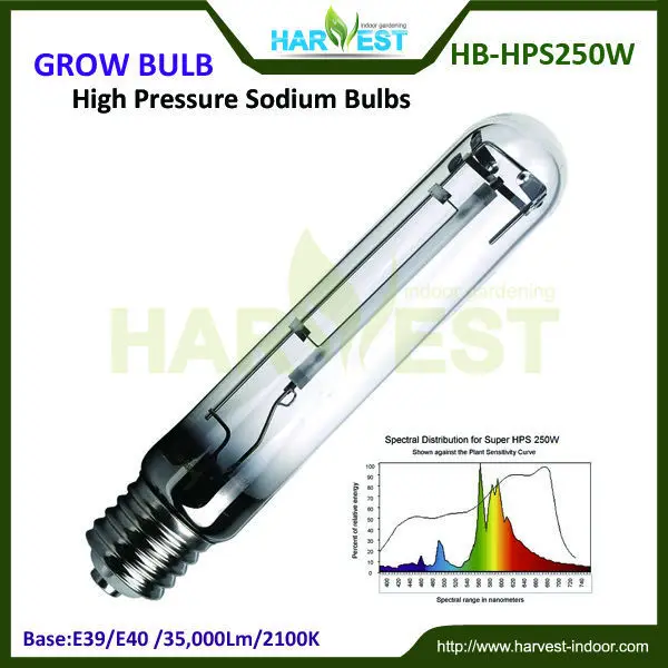 E39/E40 35000 Lumens 2100K Indoor Greenhouse HPS Grow Lights Plant Lamp 250W for Flowering