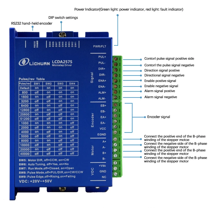lichuan 2 fase closed loop driver lcda257s 01