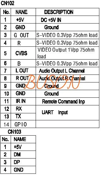 Автомобильный тв-тюнер DVB-T HD MPEG4