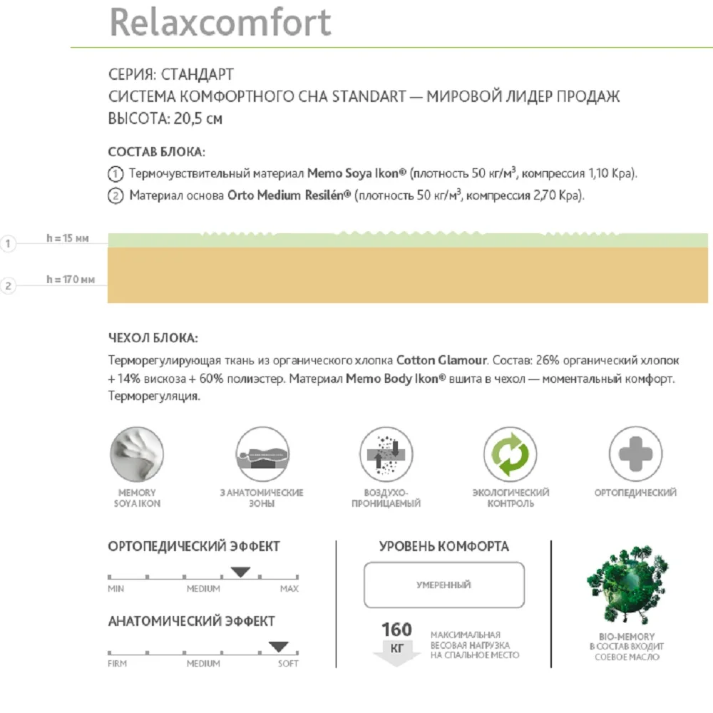 Матрас KAMASANA серии RELAX COMFORT беспружинный ортопедический с анатомическим эффектом