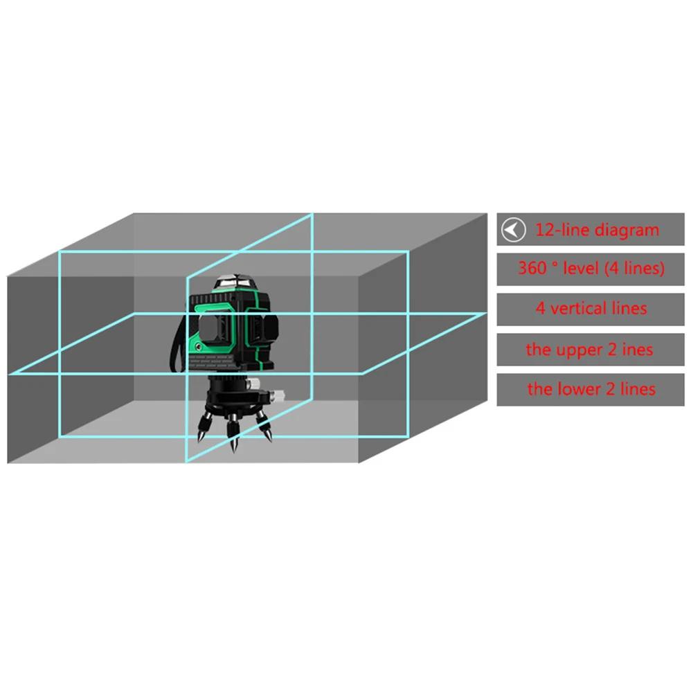 Профессиональный 12 линии 3D лазерный нивелир 360 в вертикальном и горизонтальном положении лазерный нивелир саморегулирующаяся поперечная линия 3D лазерный уровень с лазером зеленого цвета линии