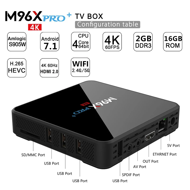 M96X PRO (1)