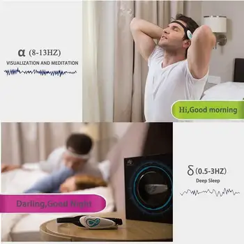 

Smart Wireless Bluetooth Brainwave Sensor Headband For Children ,Poor Self-Control Training Mind Brain Nervous And Relaxation