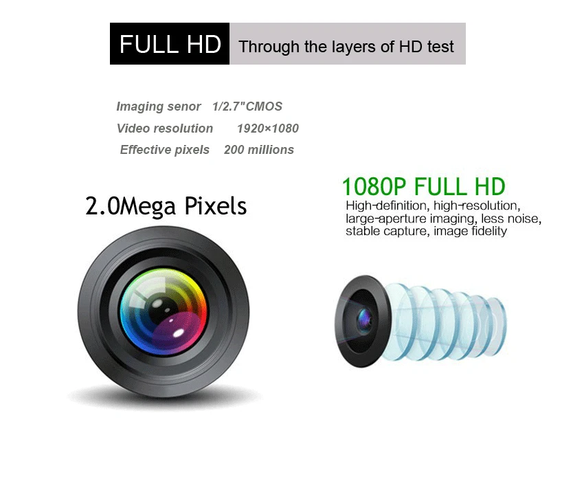 2MP 1080P IP Camera Full HD 1