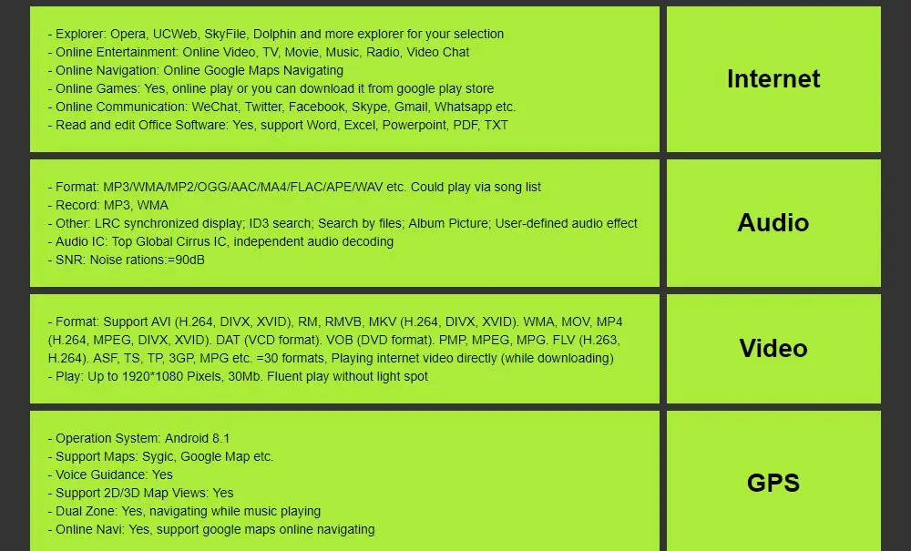 Cheap 8" 2 Din Android 8.1 Car DVD Radio For Toyota Camry AURION 2007 2008 2009 2010 2011 Stereo Gps Navigation SWC 2GB RAM+Camera+Map 36