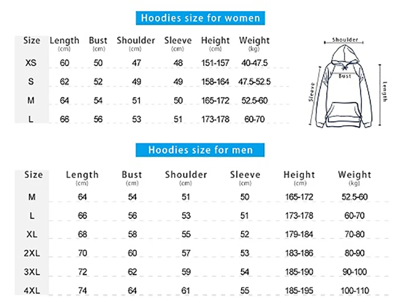 Hoodies