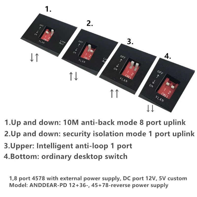 12V24v8 порт обратное POE Питание переключатель питания беспроводной, маршрутизационный ap Haikang сетевой камеры изоляция Молниезащита два питания