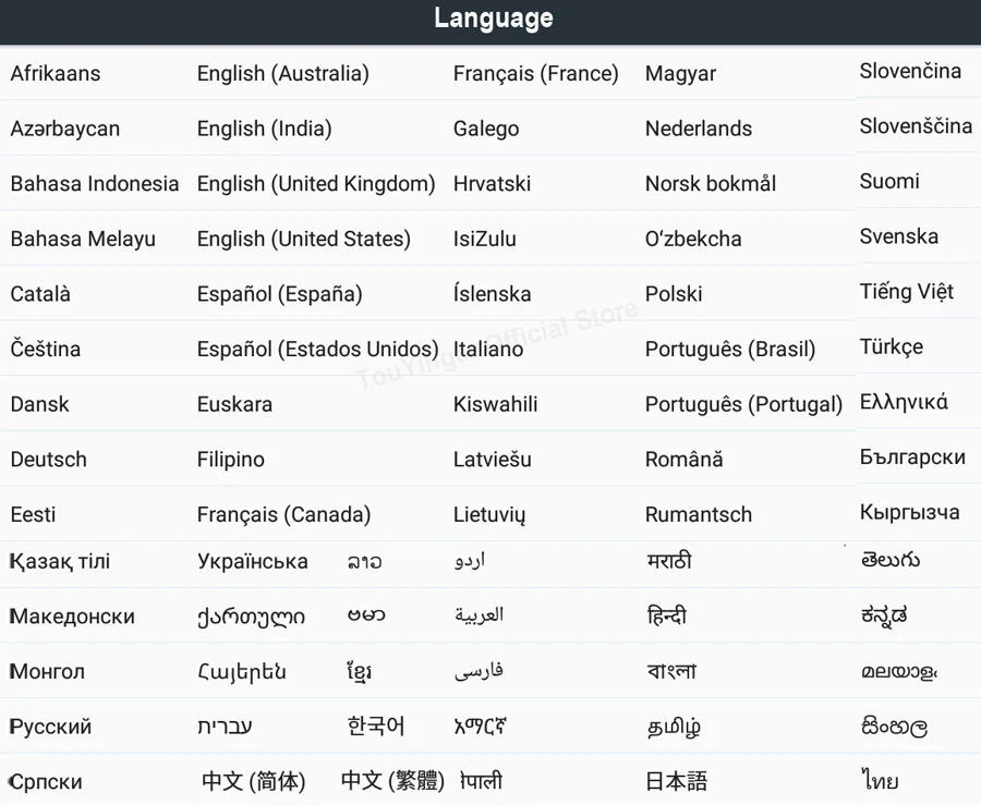 language