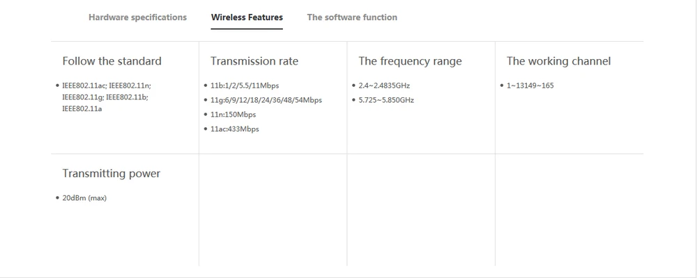 Wifi адаптер 433 Мбит/с+ 150 Мбит/с двухдиапазонный беспроводной Wi-Fi USB сетевые карты повторитель 2,4 ГГц+ 5 ГГц TP LINK WDN5200 802.11ac/a/b/g/n