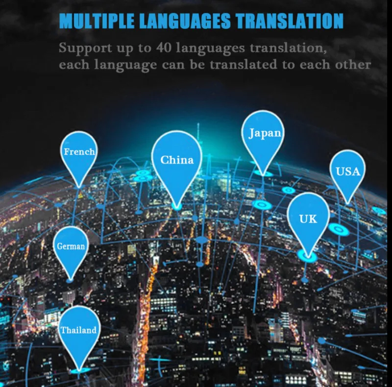 Smart Instant Voice Translator 40+ Languages Speech Interactive Translation Tool