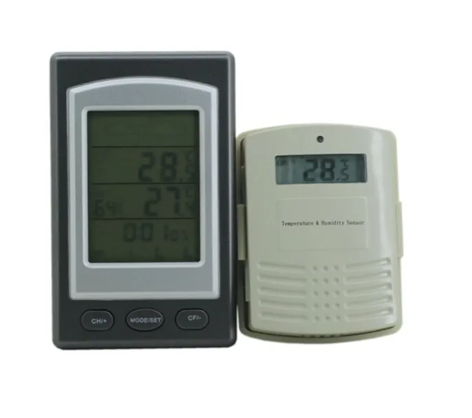 rain meters rain meters